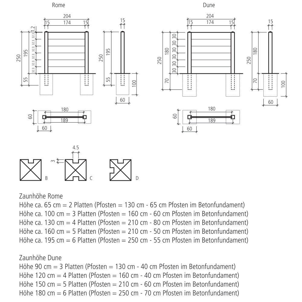 Betonzäune TREND LINE