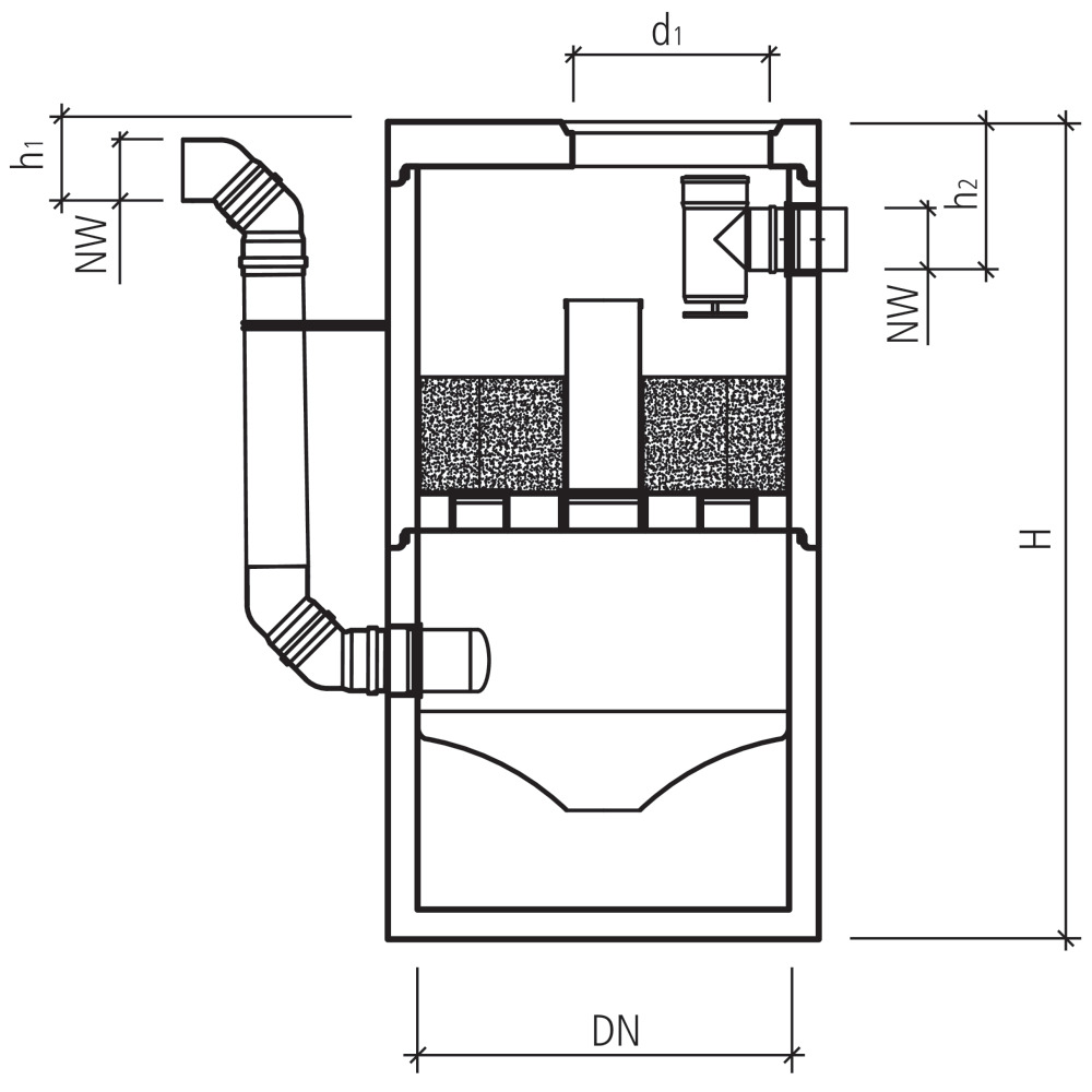 friwa®-saba 3P Heavy Traffic Hydrosystem 1500