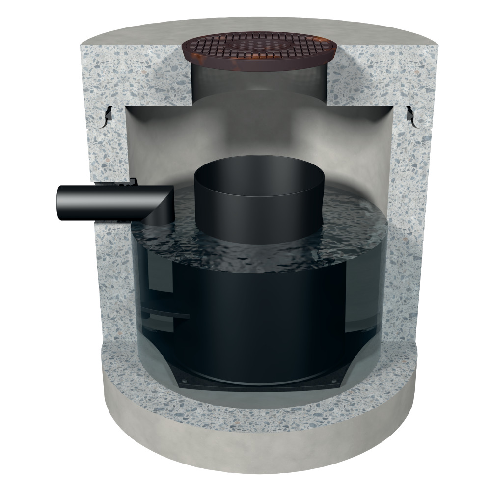 friwa®-sep Kompaktanlagen SF/MA