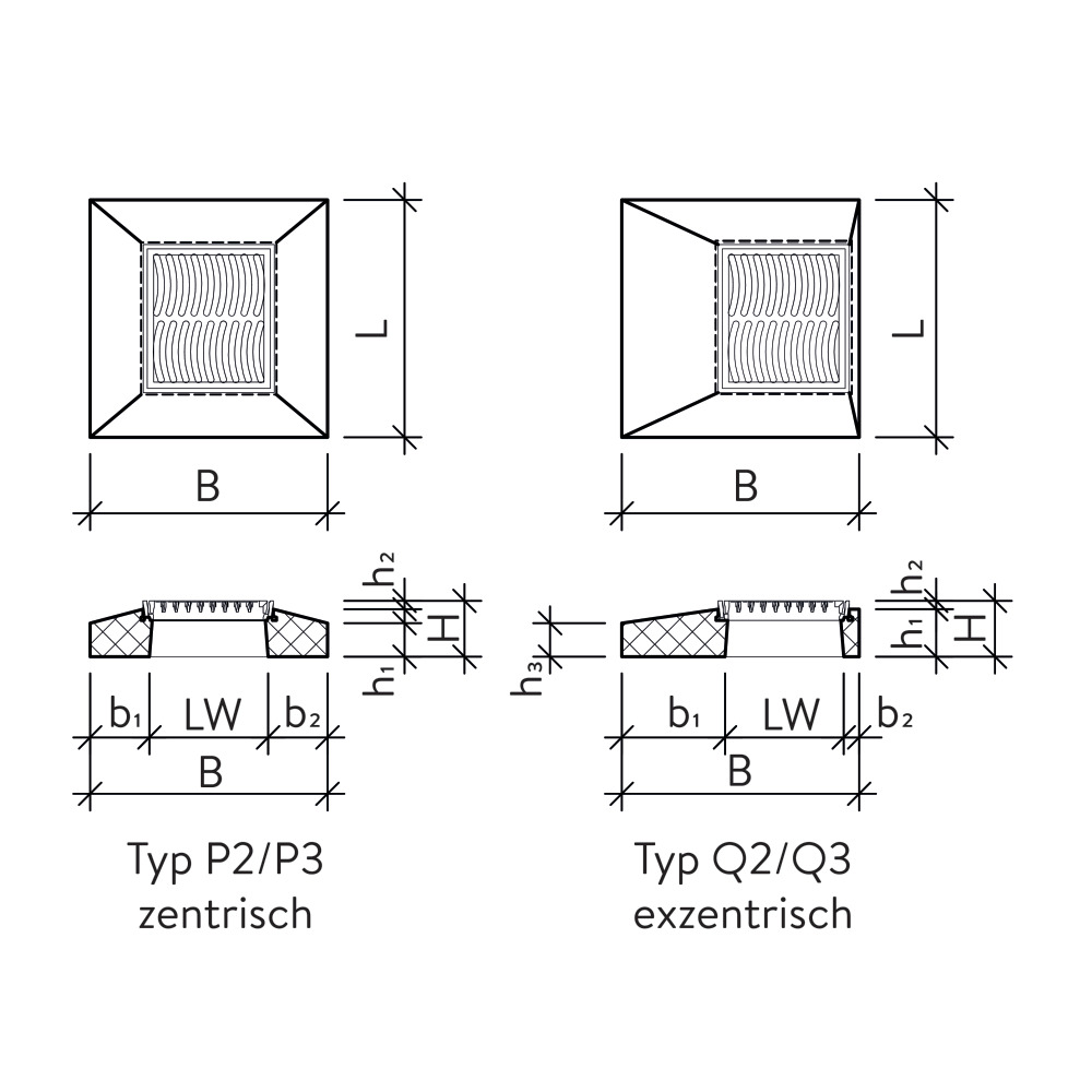 Strassenrost mit Betonrahmen