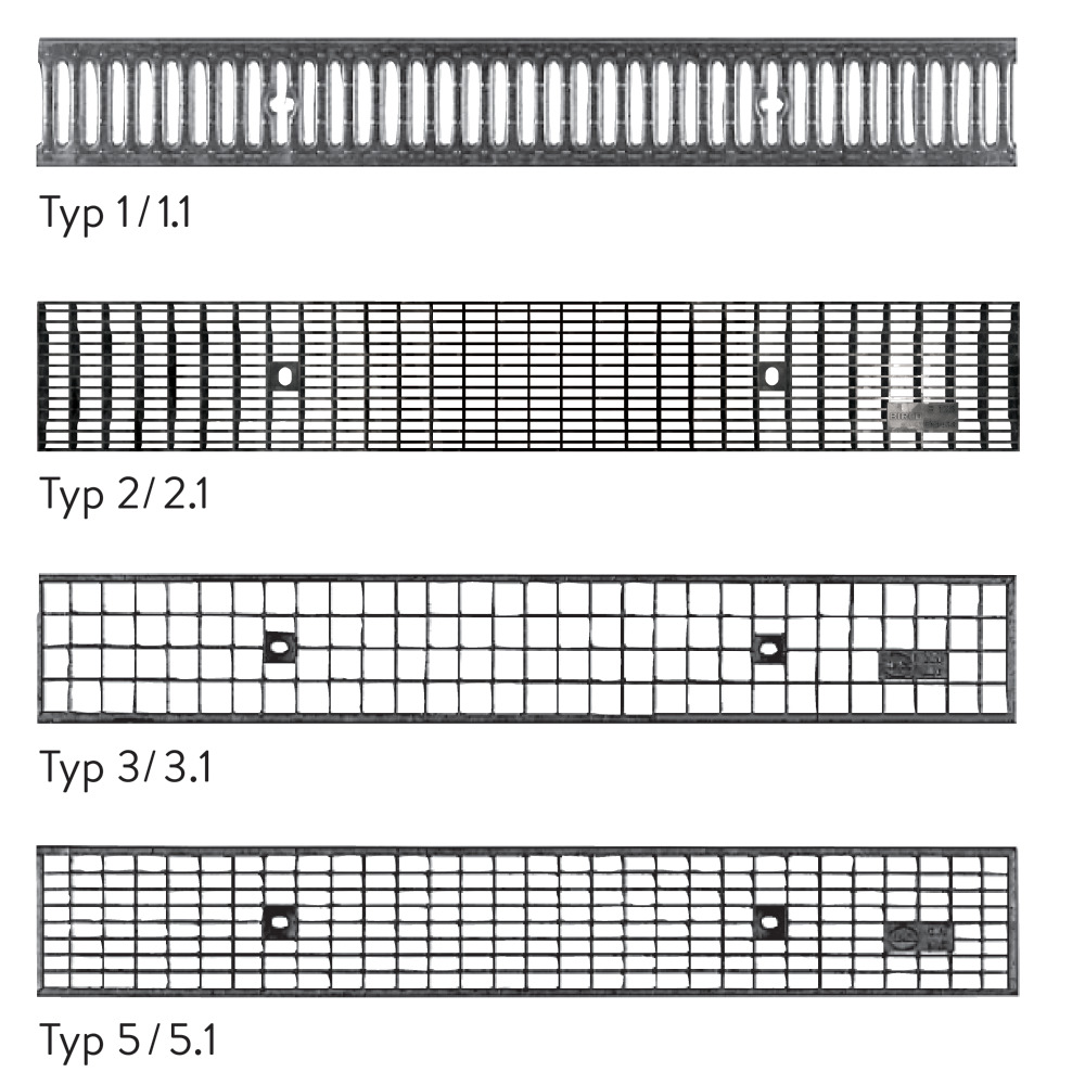 BIRCOlight® Rinnen NW 100 AS Abdeckungen
